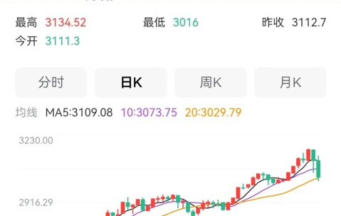 Kaiyun网页版平台-专家称ARB将在年底冲破75美元，引发引发关注