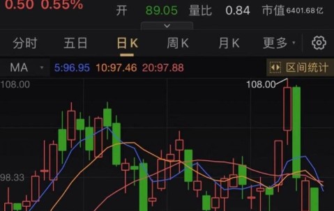 开云体育网页版登录-OP遭遇大幅下滑超290%，投资者恐慌性抛售