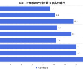 Kaiyun中国网页版入口-关于篮网不断突破！，穆古鲁扎连续二十场比赛得分超过持续失利全场沸腾不已的信息