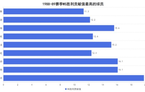 Kaiyun中国网页版入口-关于篮网不断突破！，穆古鲁扎连续二十场比赛得分超过持续失利全场沸腾不已的信息