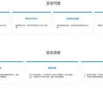 开云体育网页版登录-UNI突遭安全漏洞，流失高达30.94万美元的简单介绍