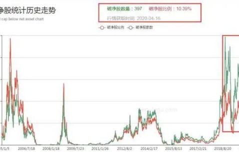 开云体育网页版登录-XRP冲破OKX美元大关，牛市是否已来临？