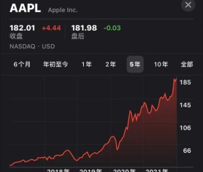 开云体育网页版登录-专家称OP将在年底冲破25.55美元，引发引发关注