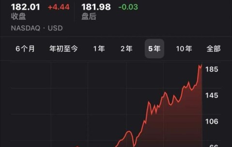 开云体育网页版登录-专家称OP将在年底冲破25.55美元，引发引发关注