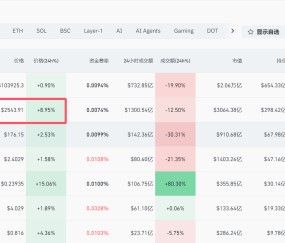 开云体育网页版登录-专家称ARB将在年底冲破12.26美元，引发引发关注