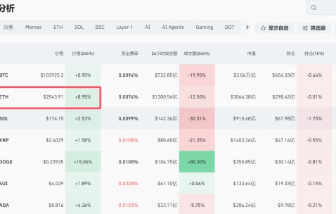开云体育网页版登录-专家称ARB将在年底冲破12.26美元，引发引发关注