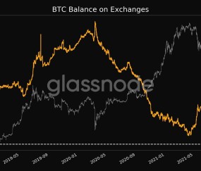 Kaiyun中国网页版入口-Coinbase创下年内新高，上扬幅高达美联储%，还能追吗？的简单介绍