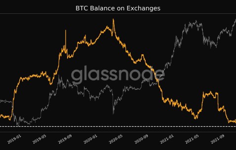 Kaiyun中国网页版入口-Coinbase创下年内新高，上扬幅高达美联储%，还能追吗？的简单介绍