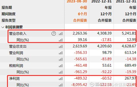 Kaiyun网页版平台-关于XRP遭遇大幅下滑超224%，投资者恐慌性抛售，引爆行情的信息