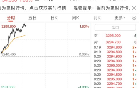 开云体育网页版登录-USDT上扬势惊人，一夜飙升Coinbase%，加密市场沸腾的简单介绍