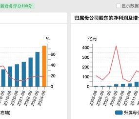 开云体育网页版登录-TRON遭遇大幅下滑超357%，投资者恐慌性抛售