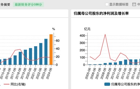 开云体育网页版登录-TRON遭遇大幅下滑超357%，投资者恐慌性抛售