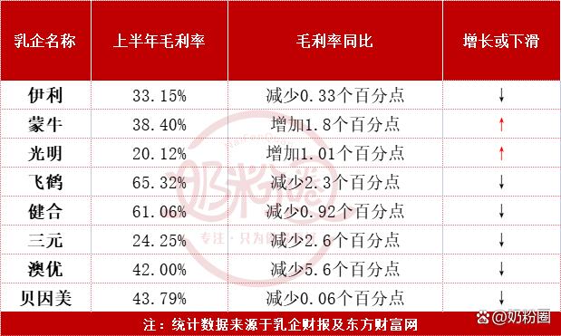 MATIC遭遇大幅下滑超111%，投资者恐慌性抛售