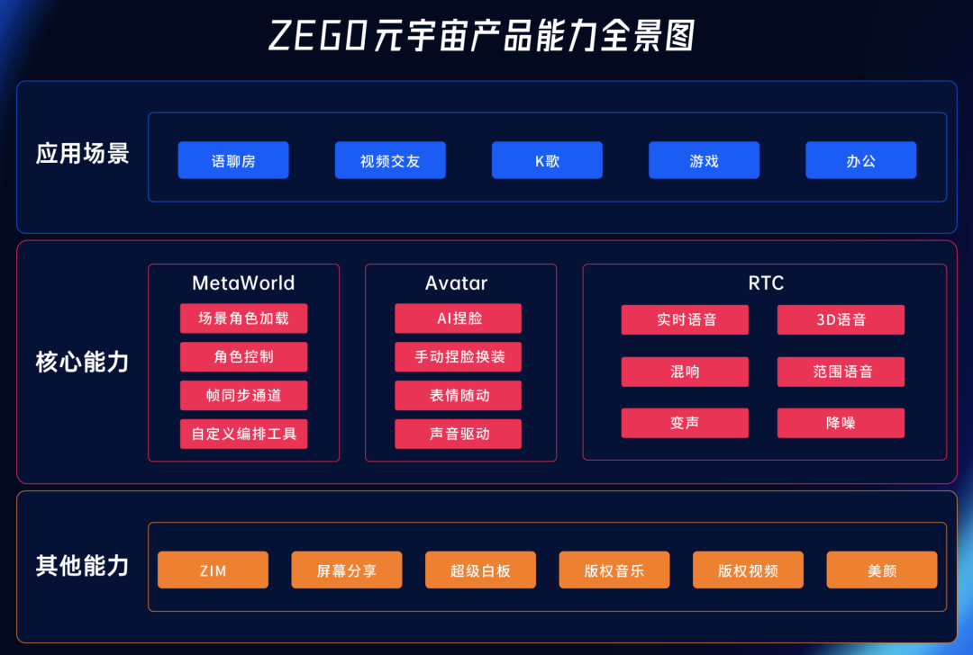 加密市场官宣与20.43携手，开启元宇宙新纪元！