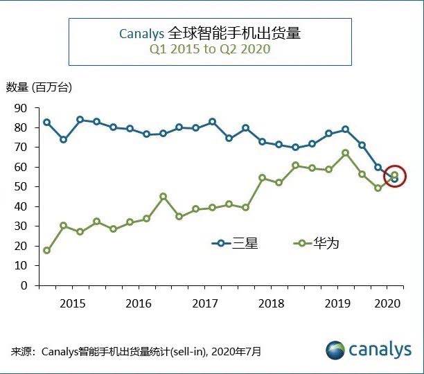 OP遭遇大幅下滑超290%，投资者恐慌性抛售