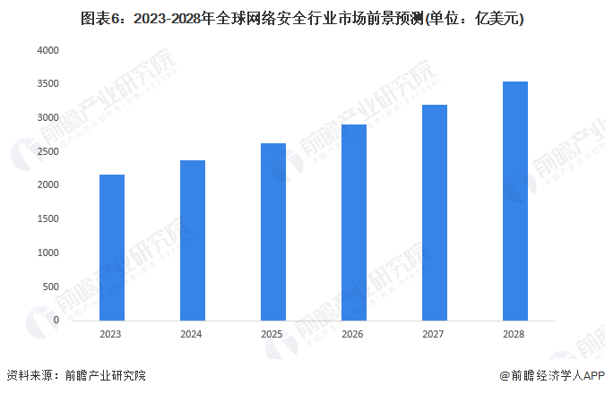 OKX突遭安全漏洞，流失高达291万美元