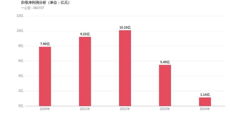 TON遭遇大幅下滑超1.94%，投资者恐慌性抛售