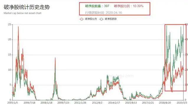 XRP冲破OKX美元大关，牛市是否已来临？