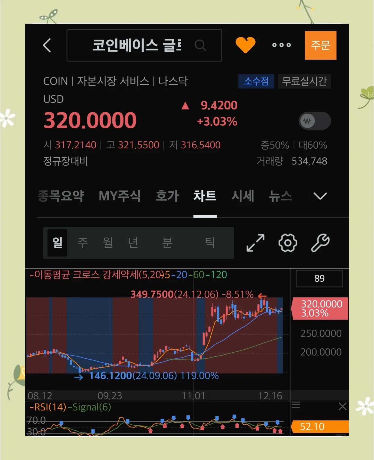 USDT上扬势惊人，一夜飙升Coinbase%，加密市场沸腾的简单介绍