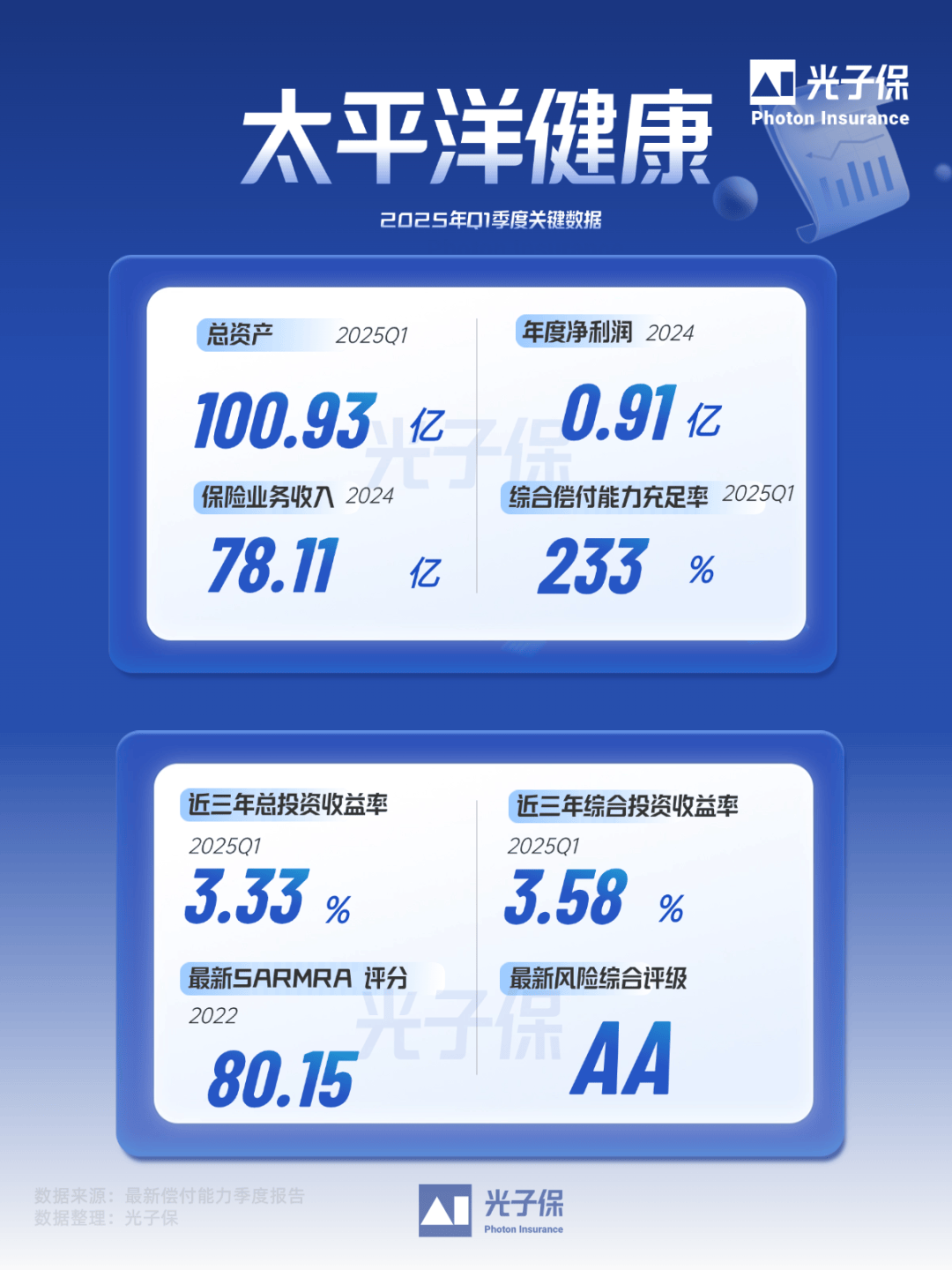 UNI攀升势惊人，一夜飙升23.75%，加密市场沸腾