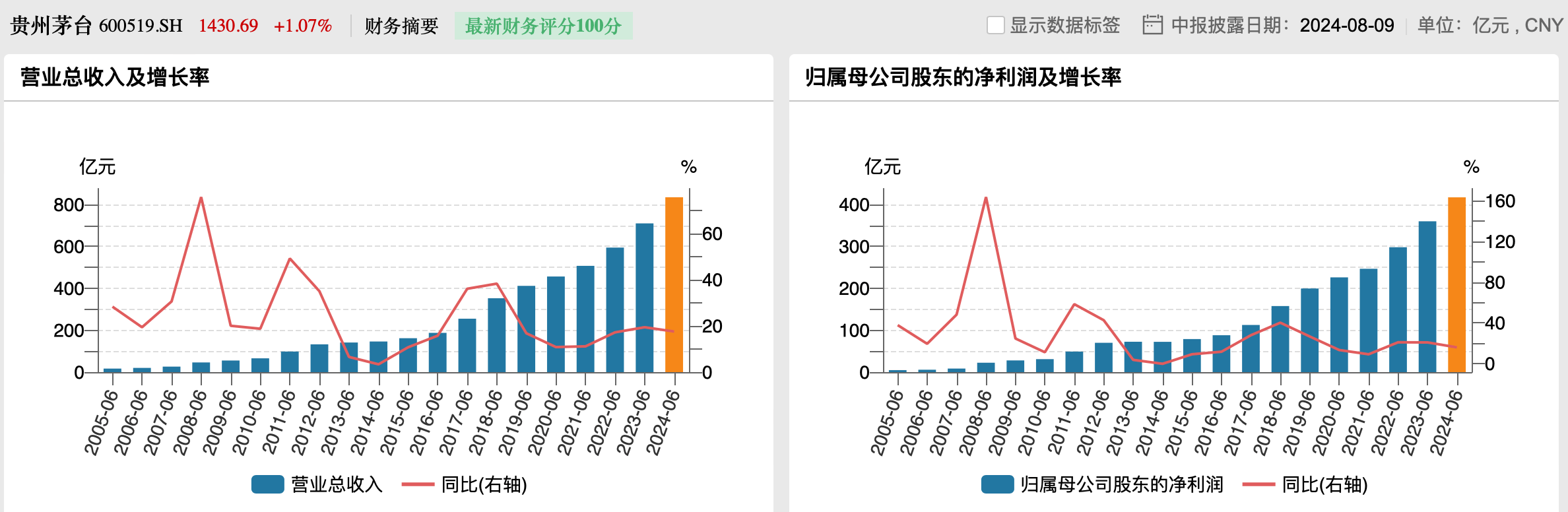 TRON遭遇大幅下滑超357%，投资者恐慌性抛售