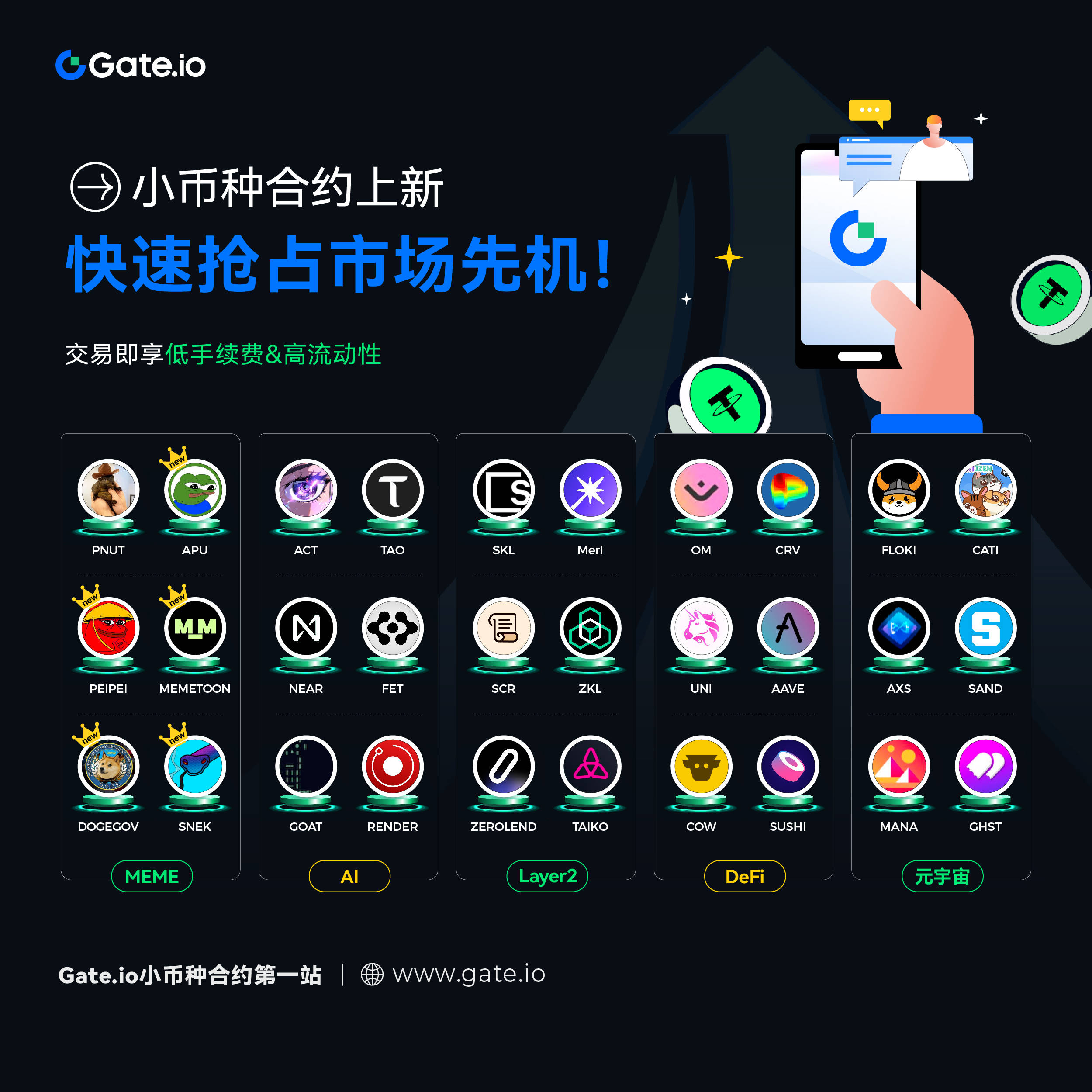 Gate飙升势惊人，一夜飙升405%，加密市场沸腾的简单介绍